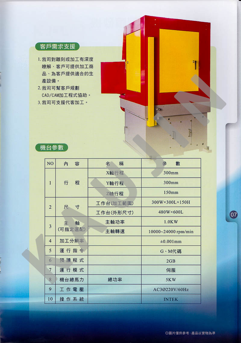 高京型錄P7